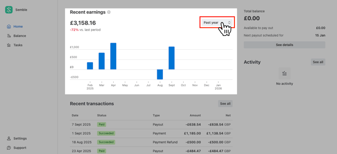 Home  recent earnings