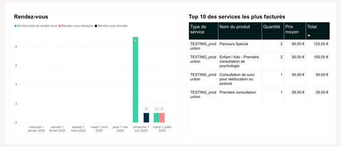 Screenshot 2025-07-10 at 07.45.27